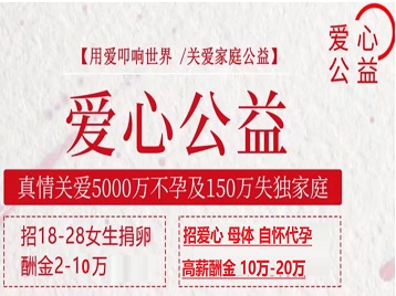 牟定捐卵助孕生子 爱心志愿者招募